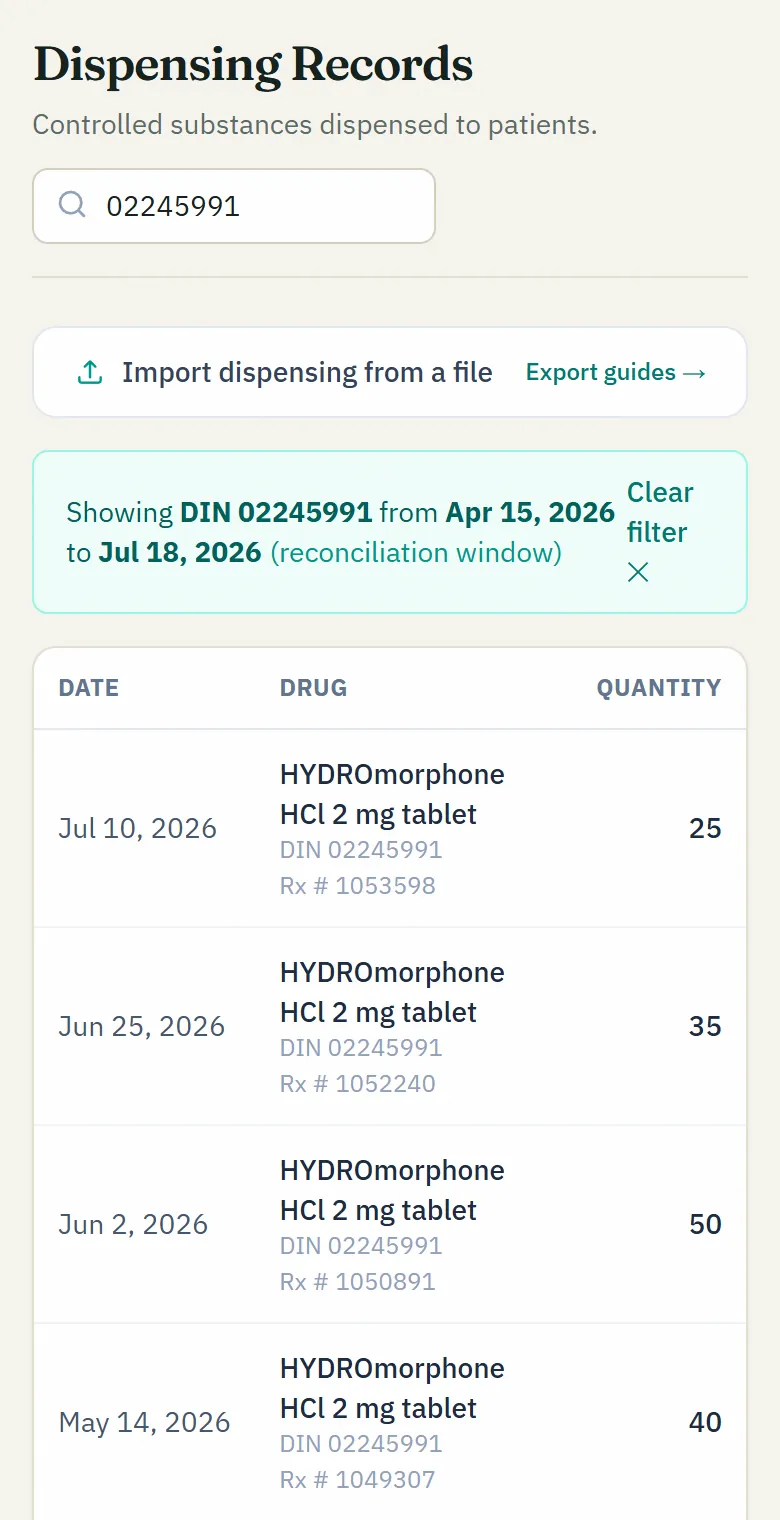 NarcCount's dispensing records, already filtered to one drug and to the count's reconciliation window, after clicking the dispensed total on a count.